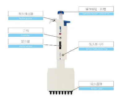 Factory low price Qiujing Mechanical adjustable volume multi 8 and 12 channel multichannel micropipettes pipette pipettor