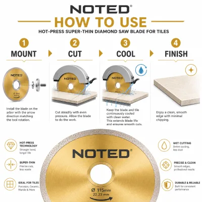 OEM Factory Diamond Cutting Disc 115mm 125mm for Glass Jade Marble Ceramic Tile Super Thin Sintered Use Tool Kit Pack Boxes