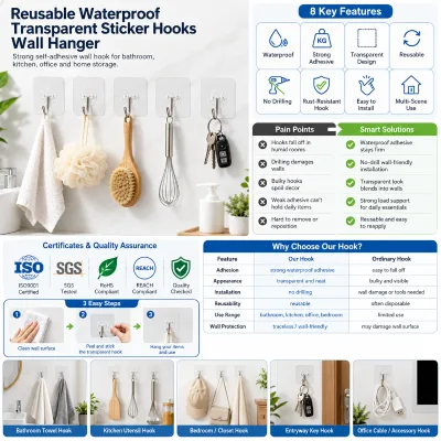 Customized Logo Reusable Waterproof Transparent Sticker Hooks Wall Hanger Self Adhesive Wall Hooks