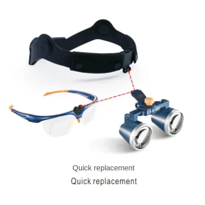 Quick Replaceable Frame Binocular Surgical Loupes for Dental Implant and Veterinary Clinical Microsurgery