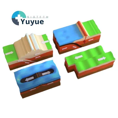 3D Printed Crust Plate Tectonic Boundary Model Set Geology Structure Teaching Demonstration Tool for Geography Class