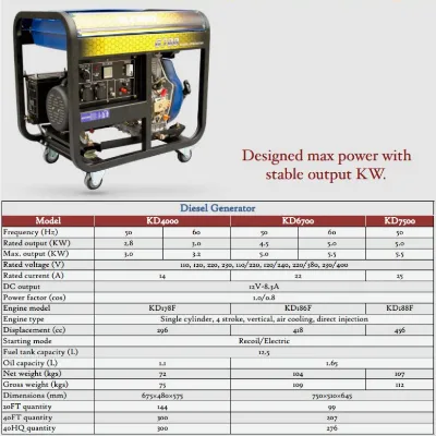 5kva diesel Generator Power Plant 30 kw Marine diesel Generator Inverter Generator diesel