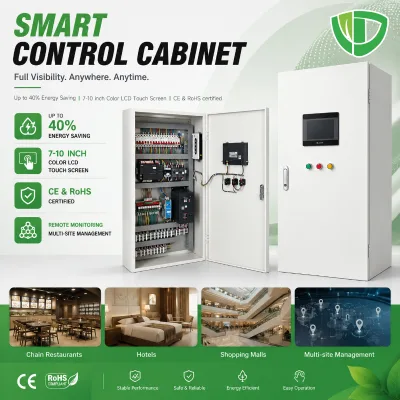 Dingsi Smart Control Cabinet for Fan Energy Saving, Intelligent Electrical Box for Chain Restaurants Hotels Shopping Malls B2B