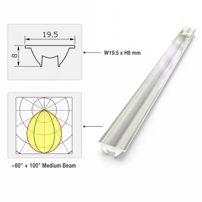 AEF-010 ~60°+100° Medium Beam Optical Grade PMMA LED Linear Lens for Display Cases and Shelves