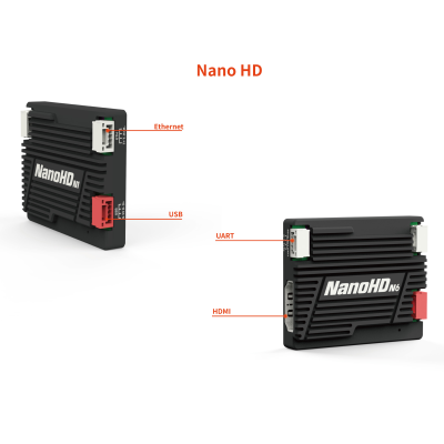 H.265/H.264 4K Ultra HD Encoding and Decoding System Video Encoder for Network Video Streams