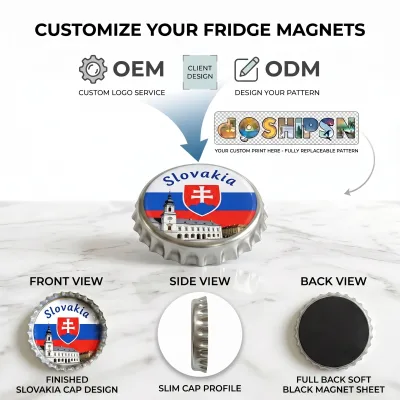 Wholesale Slovakia Boston Holland Amsterdam Creative Style Round Shape Metal Bottle Cap Tinplate Fridge Magnet