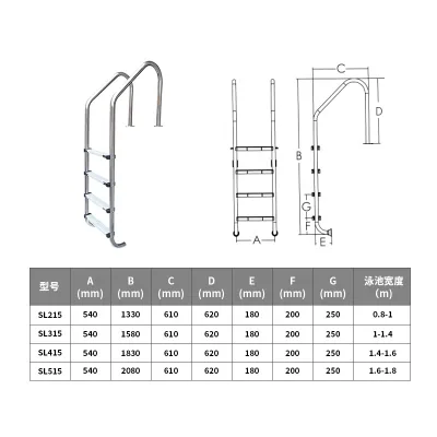2022 Hot Sale Factory Wholesale Price Ladder SF Series Flang Type Ladder for Swimming Pool