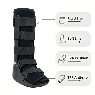 Medical Grade Walker Boot Ergonomic Lightweight Design Anti-Slip TPR Sole for Trauma Recovery & Edema Prevention Walker Boot