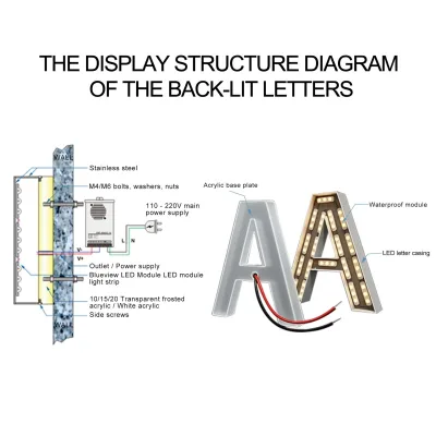 Weather Resistant Metal Backlit Channel Letter 3D Illuminated Sign for Gas Station Outdoor Logo