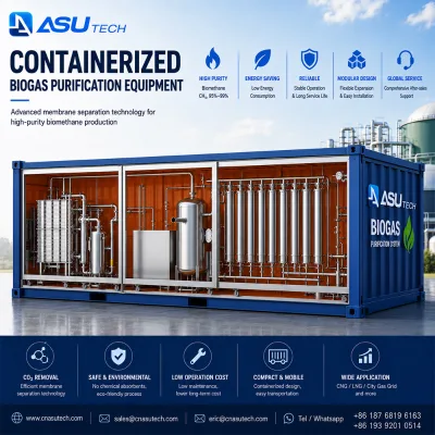 Containerized Biogas Upgrading Equipment for Farm Biogas Applications