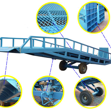 New 2025 2025 New HONTYLIFT Adjustable Warehouse Loading Ramp Mobile Container Yard Ramp Platform Lift
