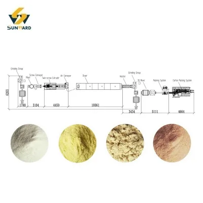 Ready-to-eat pre-cooked cereal powder puffed maize flour processing line machinery and equipment