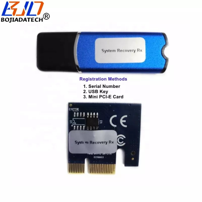 Computer System Recovery Data Protection Management Software Support Classroom/Multimedia Conference Room