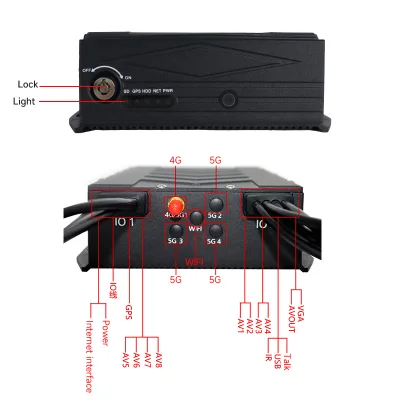 HOPE 9 Inch Screen 4 Channel 1080P 2TB HDD/SSD MDVR Mobile Dvr Camera System CCTV School Bus DVR System