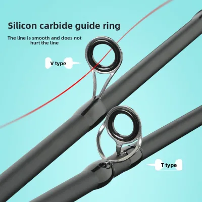 Green Carbon Fiber Lure Rod Set for Sea Fishing Long Casting Baitcasting Spinning Reel Gear for Beginners 1688 Purchasing Agents