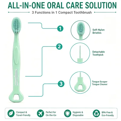 Wholesale OEM Custom Logo Eco-Friendly BPA-Free CE Certified Mini Toothbrush Blister Card Individually Wrapped