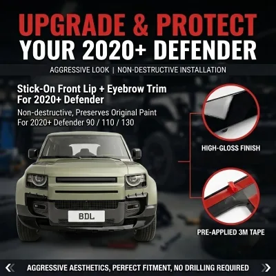 Front Lip Fit for 2020+ Def  Car Type Glossy Black