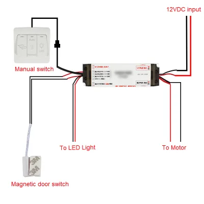 HEYRV 12VDC Electric Step Controller Kit for Single Double-Layer Steps