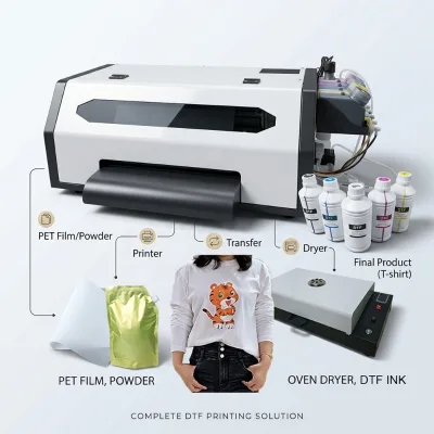 Senior A3 DTF Printer 30cm XP600 Digital Inkjet with Pigment Ink for Textile Printing Automatic New 1 Year Warranty Roll-to-Roll