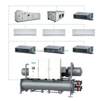 400 RT Ton 1400 kW R134a SCWG400EV Semi-hermetic Screw Compressor Industrial Chiller Water Cooled Air Cooled Water Chiller 300Kw