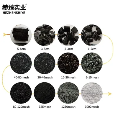 High Purity Tourmaline Powder for Ceramic Coatings Plastics Easy-to-Disperse Fine Particle Stable Non-Metallic Minerals