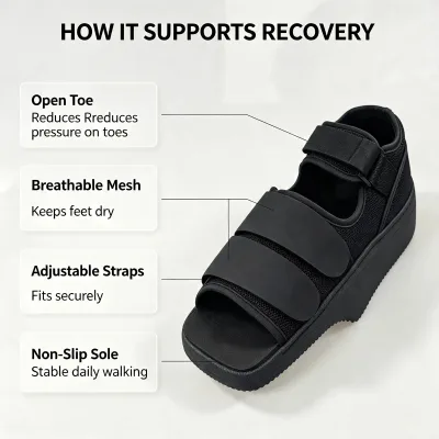 Wholesale Medical Forefoot Offloading Shoe Square Toe Removable Cover Mesh Velcro EVA TPR Wedge Bunion Post Op Footwear