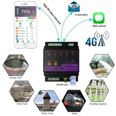 KONLEN KL-SL2 4G LTE Water Level Control System Sensor Smart Tank Remote Valve Control Leakage Flood Alarm Watering Valve Flow