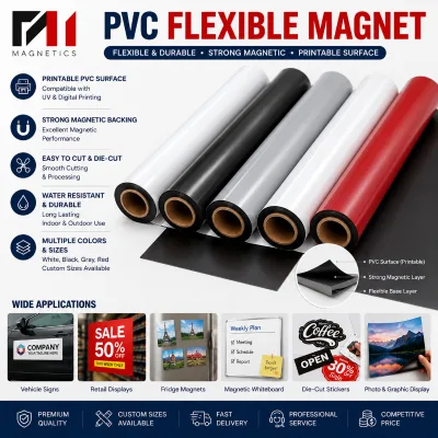 High Speed Driving Safe Strong Magnetic Force 0.85mm Thick Outdoor Weatherproof Advertise Printable Flexible Rubber Magnet Sheet