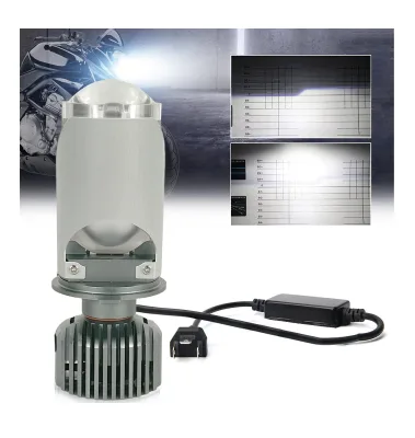 Wholesale H4 Double Optical Lens Led Headlight Motorcycle LED Headlight Projector