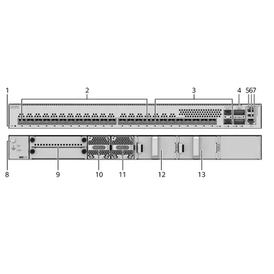 S6750-S16X10Y2CZ 98012444 6x10GE SFP+ +10x 25GE SFP28 +2x 100GE QSFP28 1515Mpps 2.56Tbps M-LAG VXLAN MACsec for Core/Aggregation