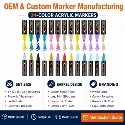 Broad Tip Acrylic Marker Waterproof Permanent 15mm Jumbo Paint Pen for Hand Lettering Poster Board Sign