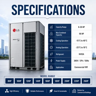 50kw Vrf Air Conditioner Energy Saving Inverter Split Unit Cooling and Heating System for School Classroom Facility