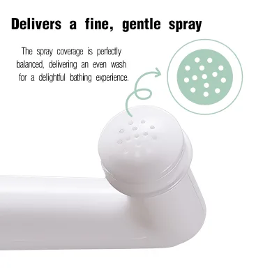 Leak Proof Perineal Cleansing Bottle Travel Size Feminine Wash Bottle