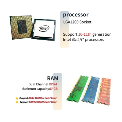 Intel MATX Motherboard Supports 10th 11th Generation CPU DDR4 3200MHz NVME M.2 SATA3.0 USB3.0 H510 H511 Motherboard