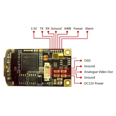 60FPS HD SDI Portable Hospital Equipment Rigid Flexible Medical ENT Endoscope Endoscopy Video Camera PCB Board Module