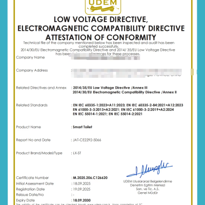 CE Certificate