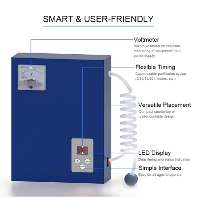 Wall Mounted Portable Metal Big Ozone Output Generator 1500mg/h, Industrial Grade for Large Space Air & Water Purification