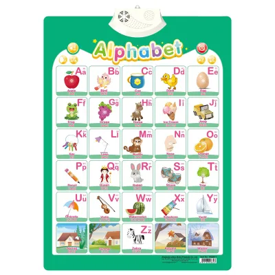 Children Early Education Sound Book Music Toys Electronic Abc Talking Learning English Alphabet Talking Poster Wall Chart