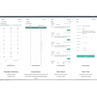 Wireless IoT Power Monitoring Efficient Energy Management System for Pharmaceutical Industry
