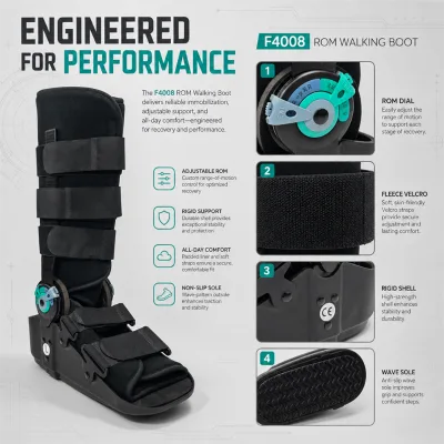 Customizable Logo Color Packaging ROM Liner Walker Boot Universal Bilateral Fit Orthopedic Walking Boot