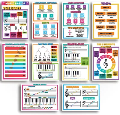 Sproutbrite Music Posters for Classroom