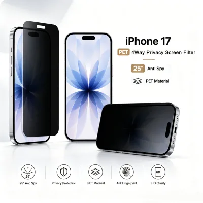 Full Coverage Privacy Filter 4Side Protect Your Information for iPhone 17 18 Pro Max Blue Light Cut Matte Anti Glare Bubble Free