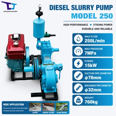 High Quality Hydraulic Motor Piston Mud Pump Skid Mounted Reciprocating Type for Water Well Drilling