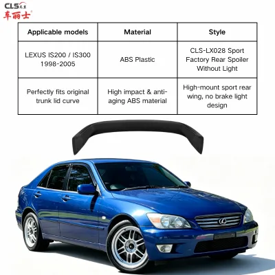 Lexus IS200 & IS300 Manufactured Between 1998 and 2005, Only for Stock Vehicles Not Fitted With Factory Rear Wing Spoiler