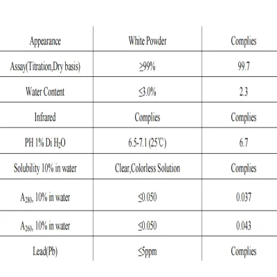 Biological Buffering Agents PIPES Sesquisodium Salt / PIPES-1.5NA Cas 100037-69-2