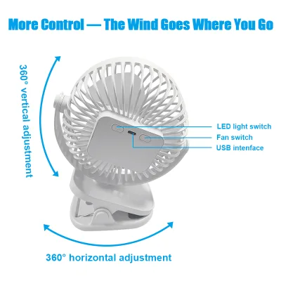 M18 5-Speed Handheld Fan USB  Portable Mini Fan with LED Display 90° Adjustable for Outdoor Travel Camping Use