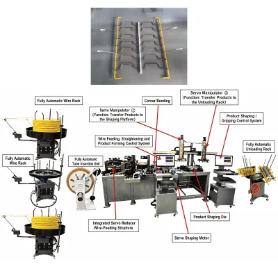 Automotive Wire Bending Machine Production Line for Seat Backrest Mesh Forming with Precision Feeding and Corner Bending