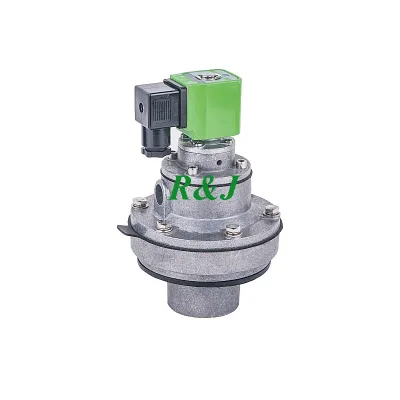 429 317 Waterproof Nass Din Coil Solenoid Valve With Thread End