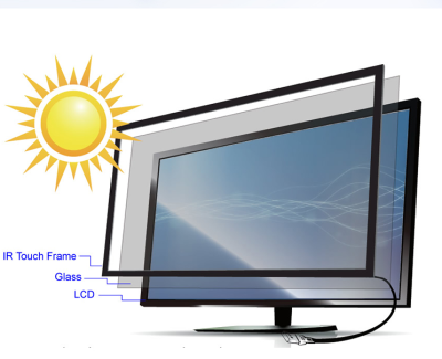 40 Inch Best Price Presentation , 16:9 Format - 10 Points for Interactive Table,Interactive Media.