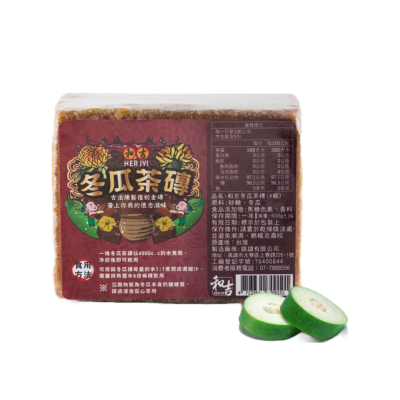 Ash Gourd Winter Melon